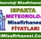 Isparta Meteoroloji Misafirhanesi Konaklama Fiyatları Adresi ve Telefonu