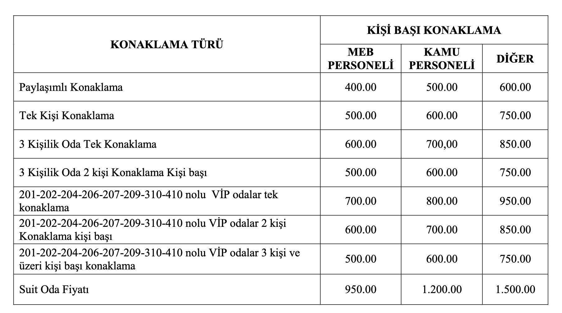 Karabük Öğretmenevi 2024